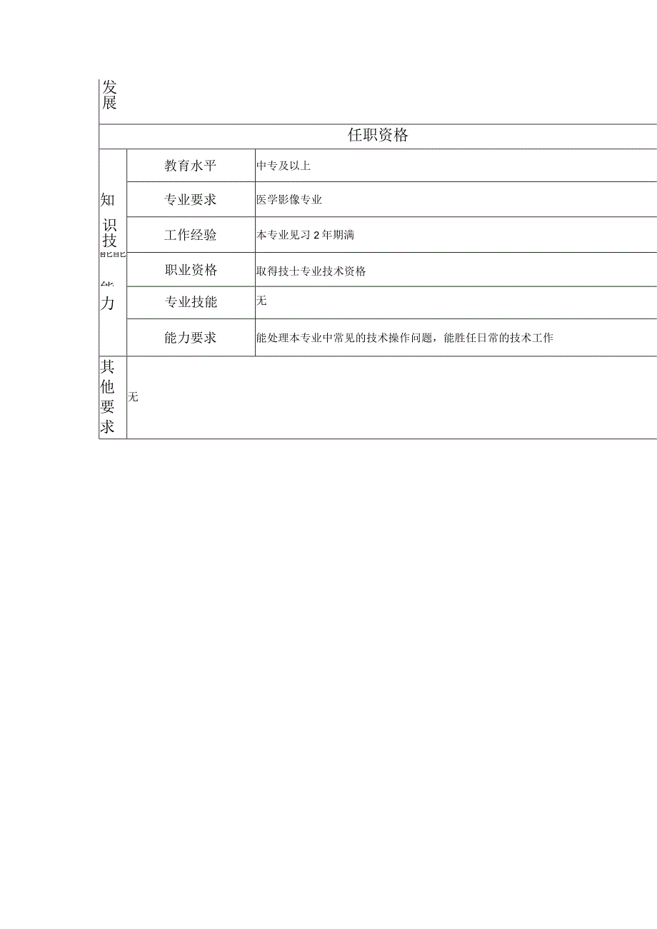 117011111 特检技士.docx_第2页