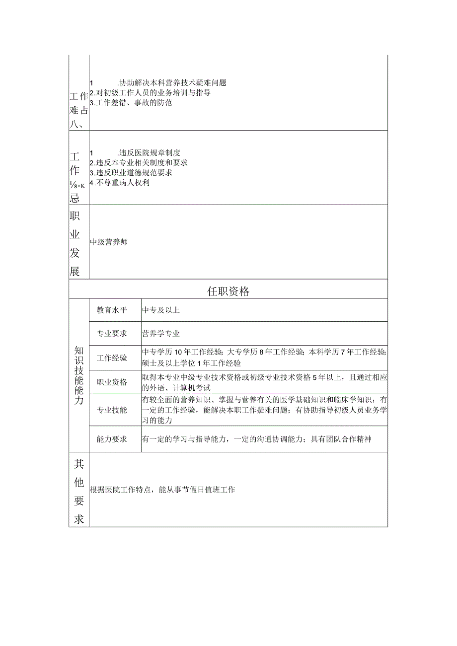 117010916 助理中级营养师.docx_第2页