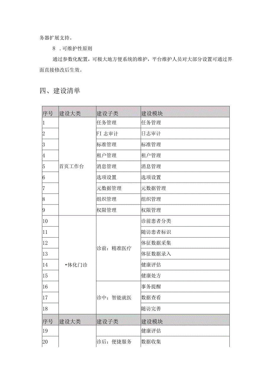 XX县两慢病一体化门诊系统建设项目采购需求.docx_第3页