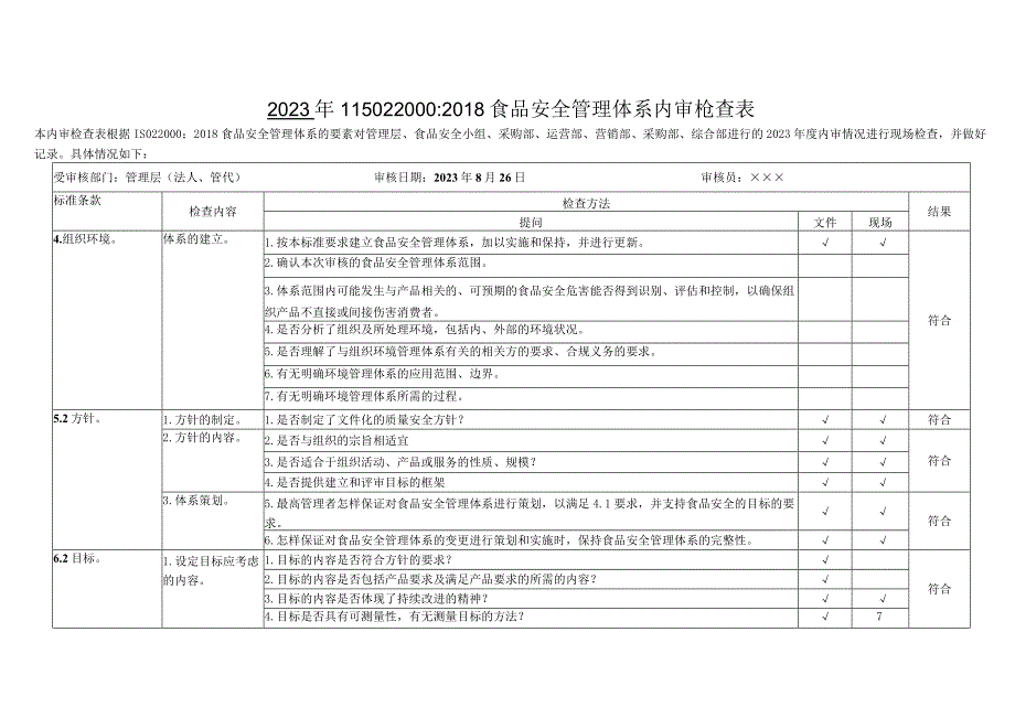 2023年度ISO22000：2018食品安全管理体系内审检查表.docx_第1页