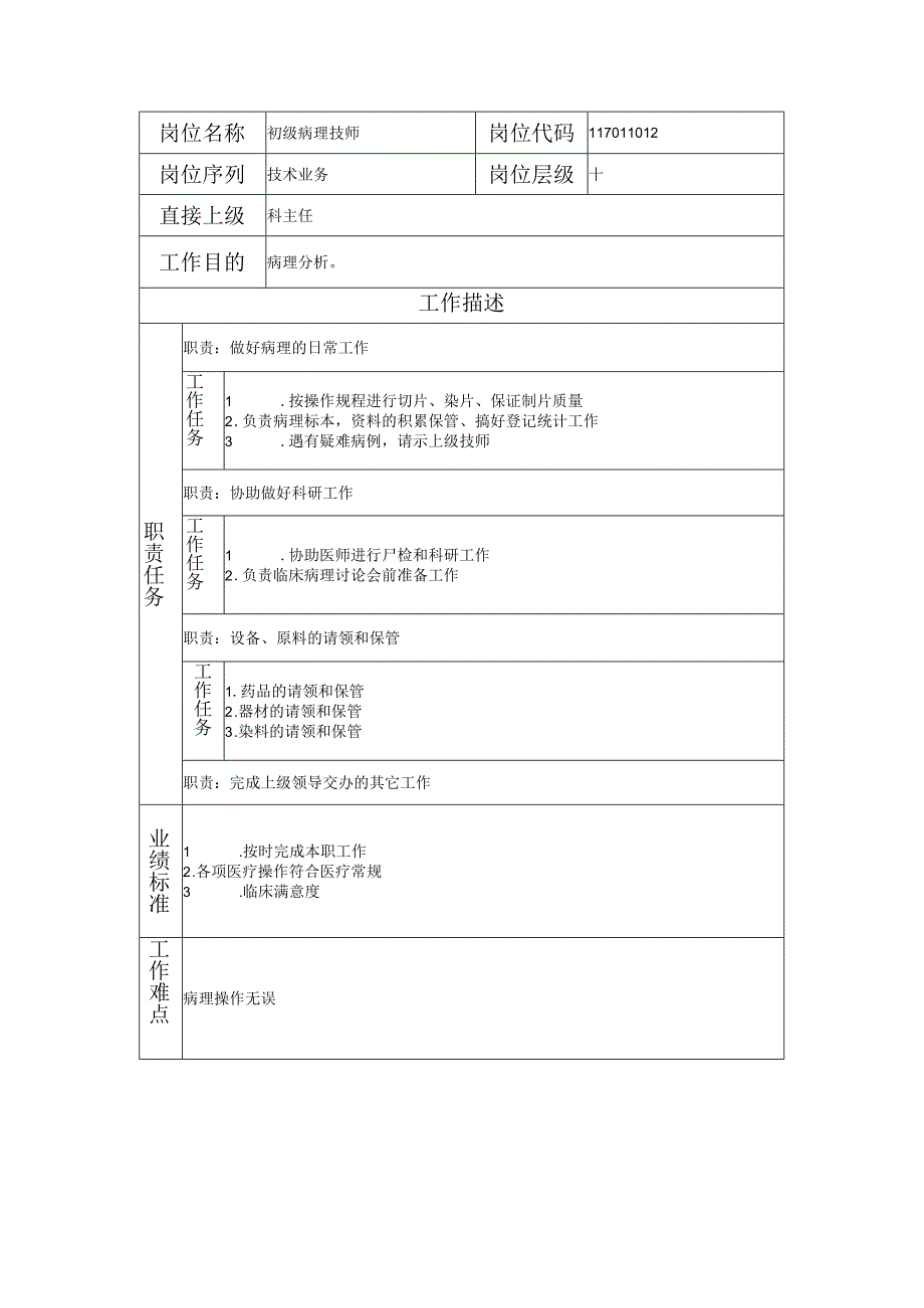 117011012 初级病理技师.docx_第1页