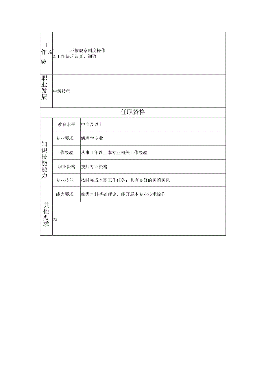 117011012 初级病理技师.docx_第2页