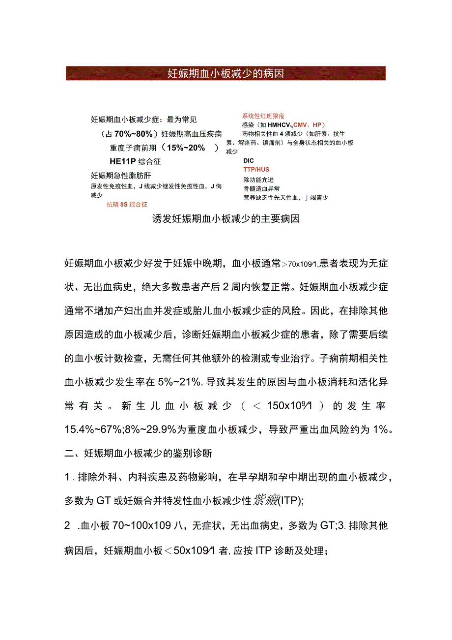 2023妊娠期血小板减少的诊治.docx_第2页