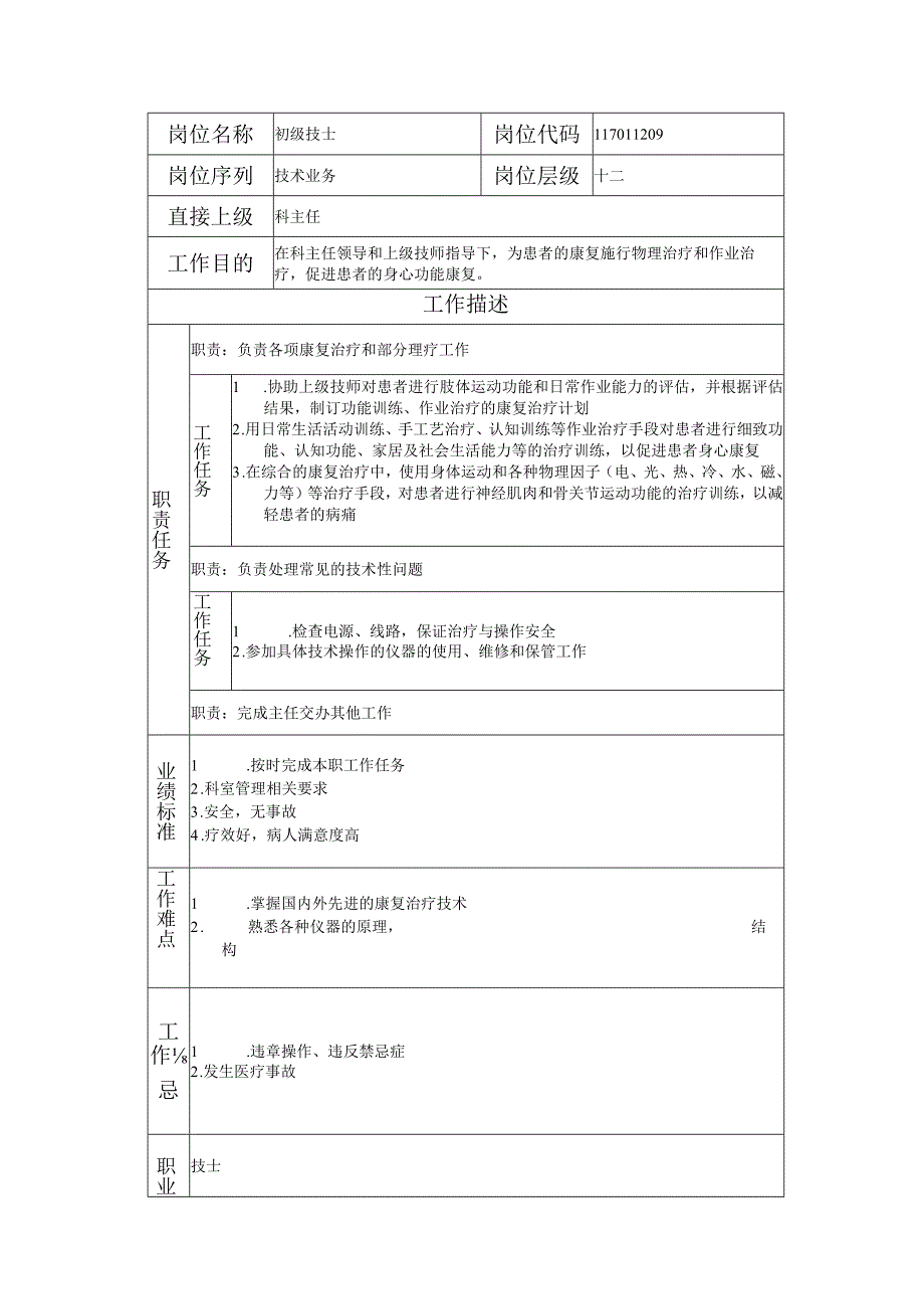 117011209 初级技士.docx_第1页