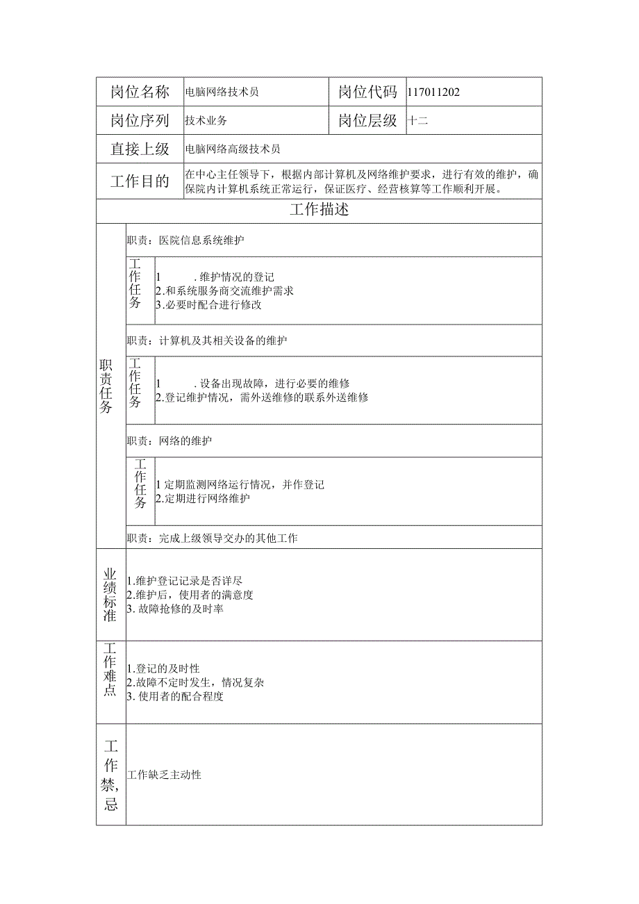 117011202 电脑网络技术员.docx_第1页