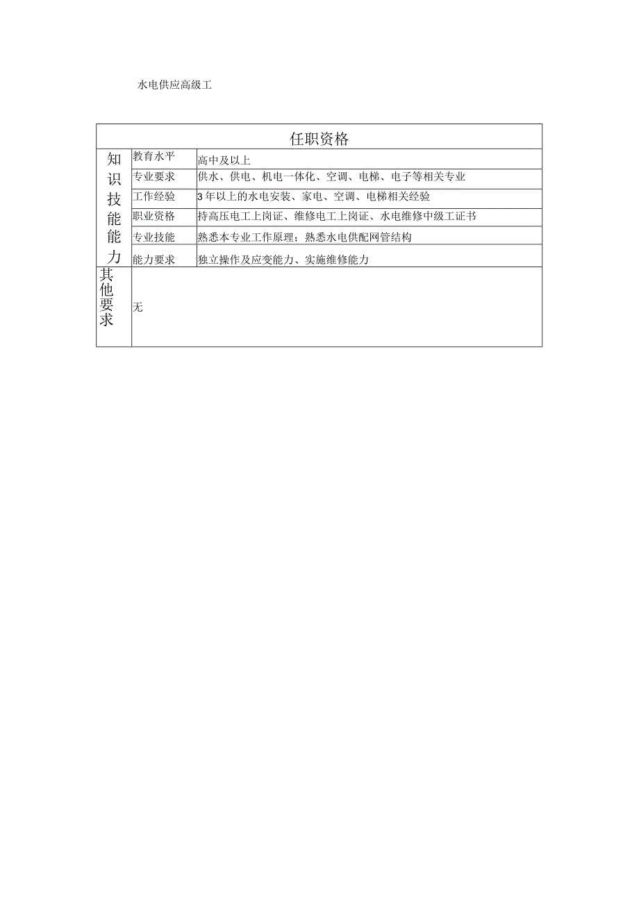 117021101 水电供应中级工.docx_第2页