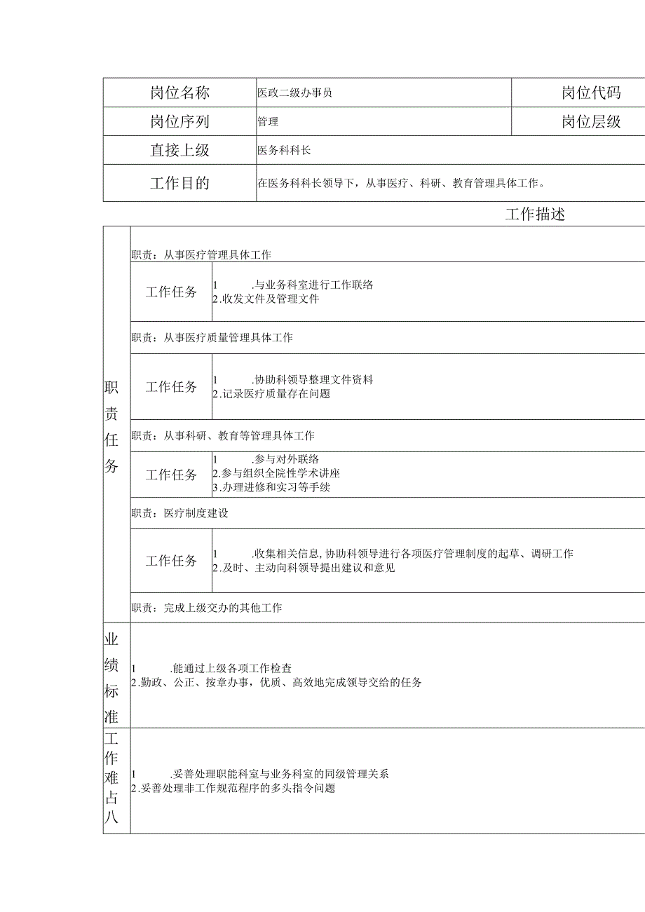 117011205 医政二级办事员.docx_第1页