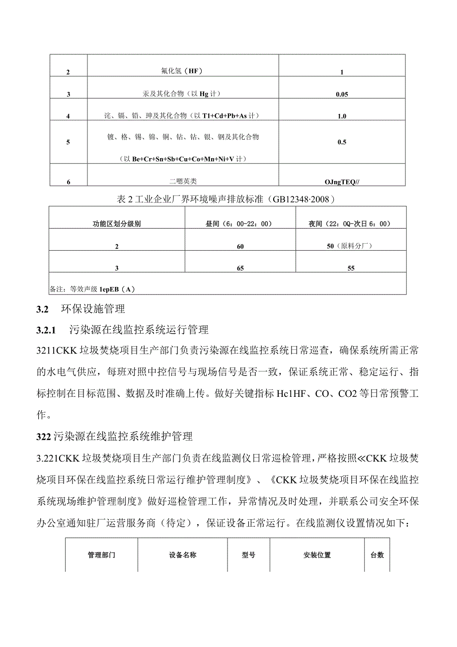 CKK垃圾焚烧项目环保管理制度.docx_第2页