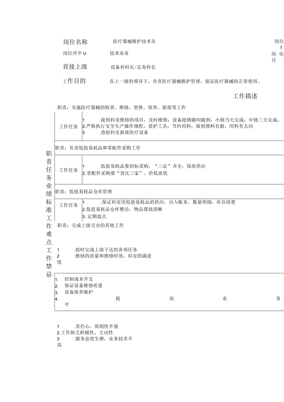 117011201 医疗器械维护技术员.docx_第1页