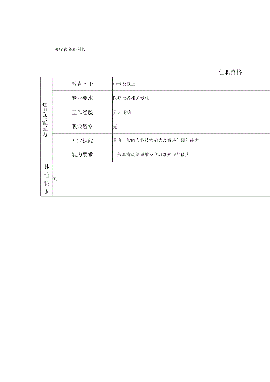 117011201 医疗器械维护技术员.docx_第3页