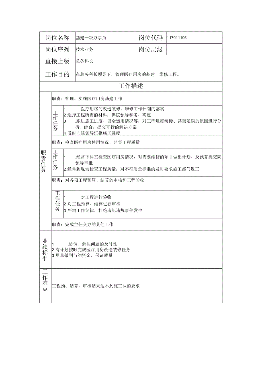 117011106 基建一级办事员.docx_第1页