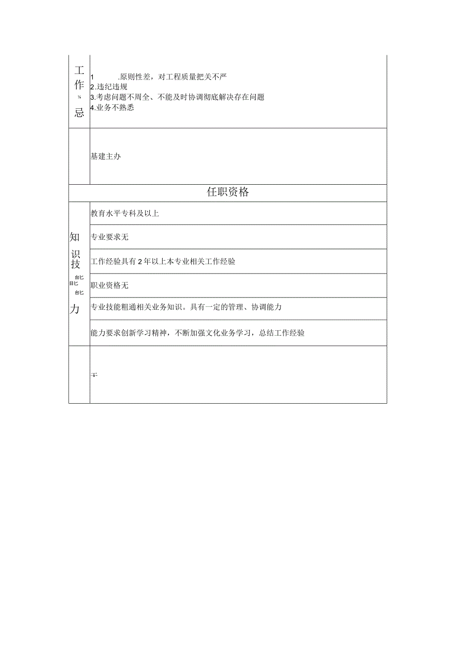 117011106 基建一级办事员.docx_第2页