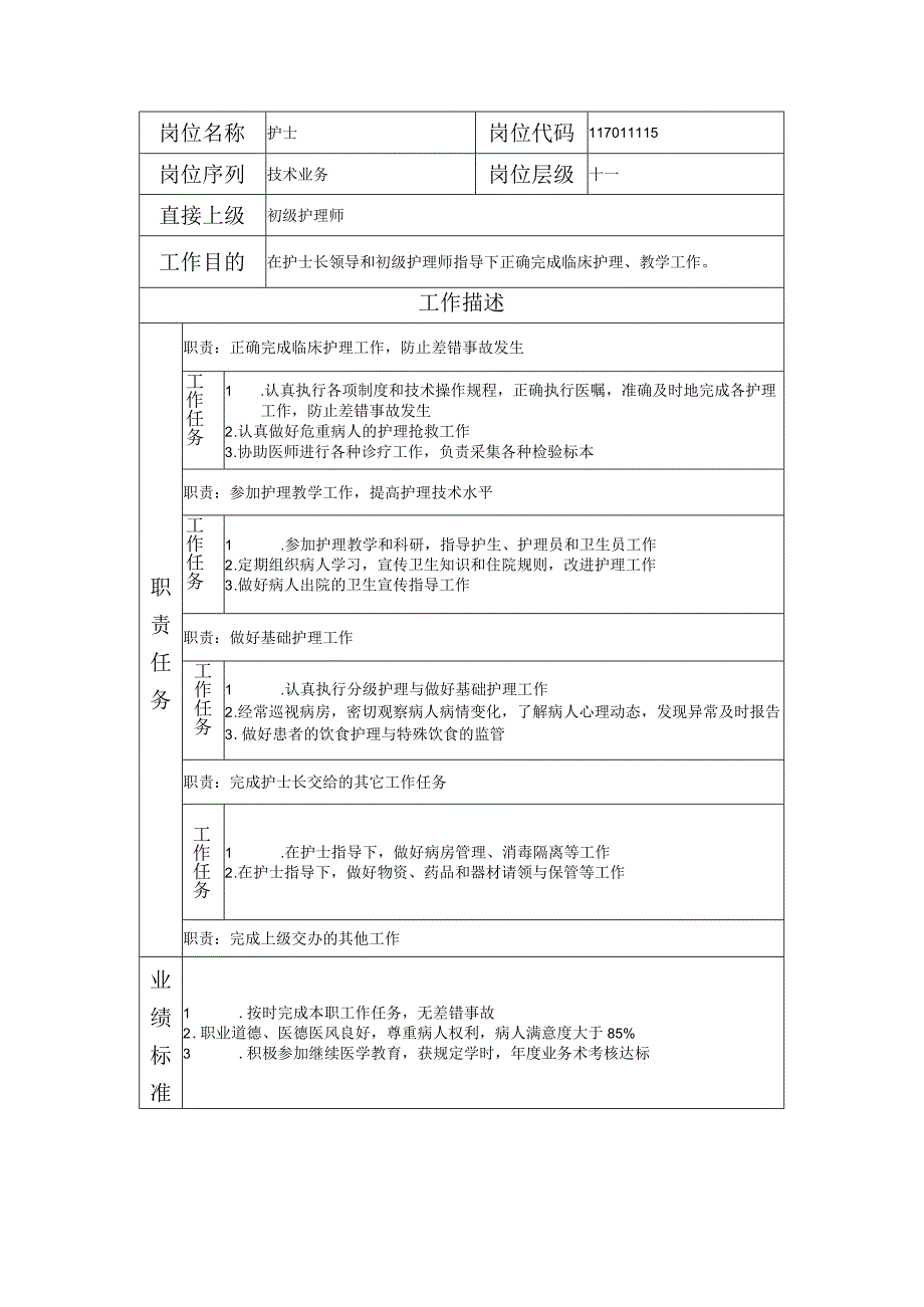 117011115 护士.docx_第1页