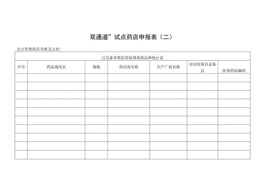 2023北京市“双通道”试点药店申报表.docx_第2页