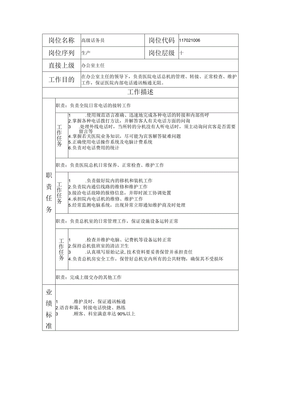 117021006 高级话务员.docx_第1页