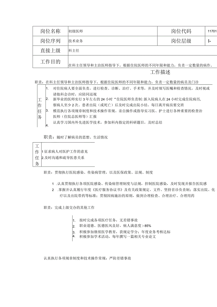 117011008 初级医师.docx_第1页