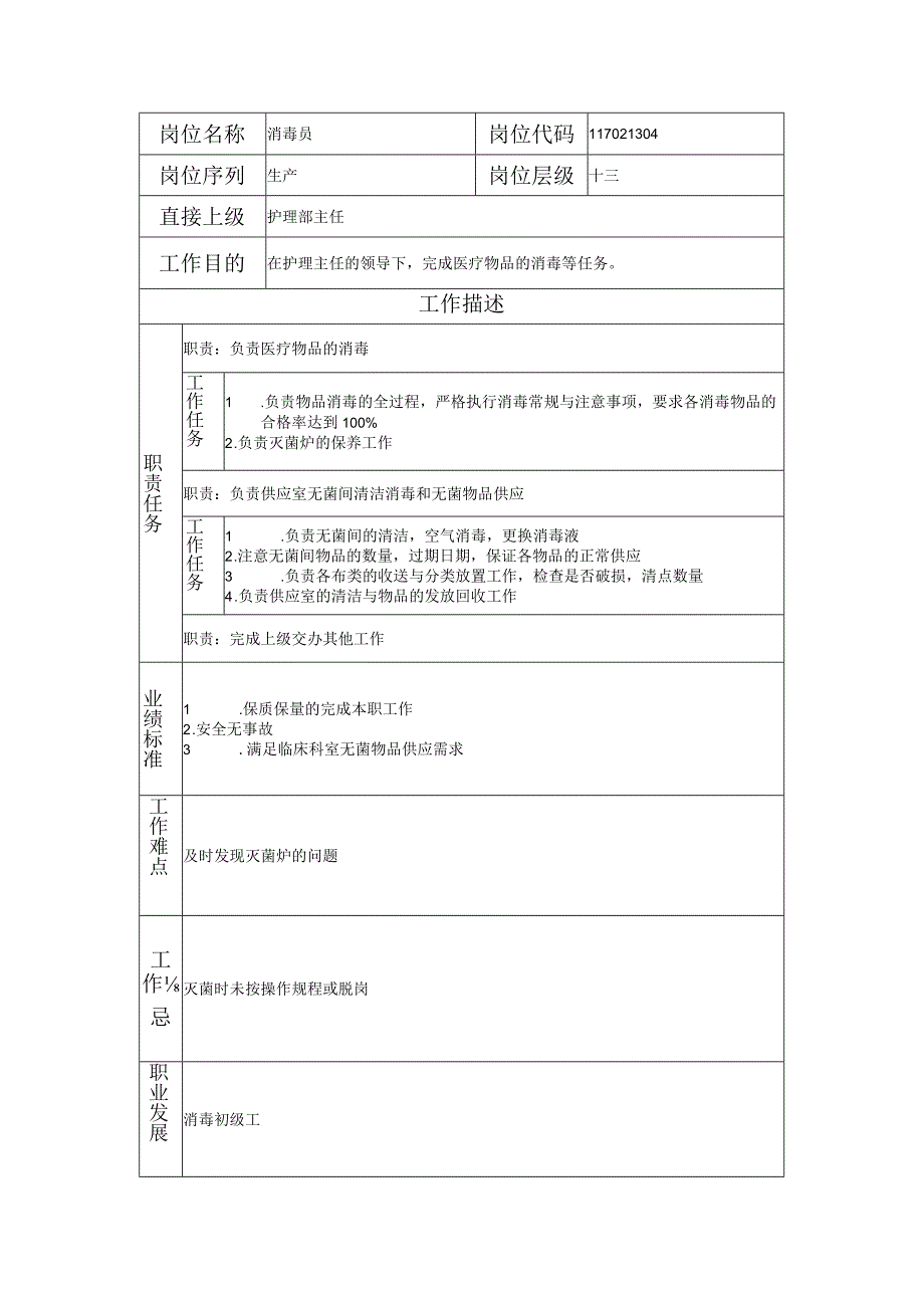 117021304 消毒员.docx_第1页