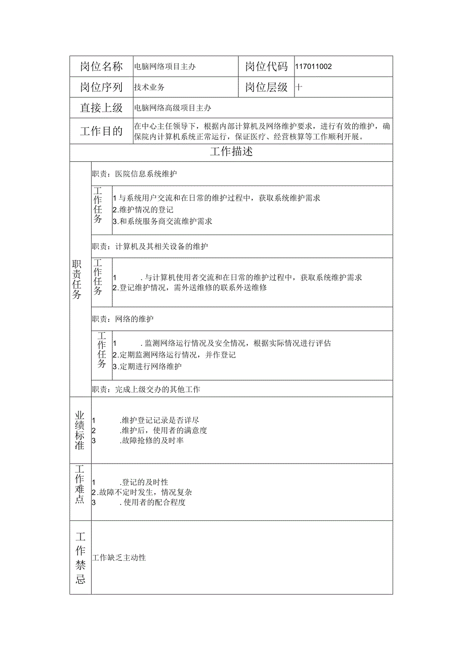 117011002 电脑网络项目主办.docx_第1页