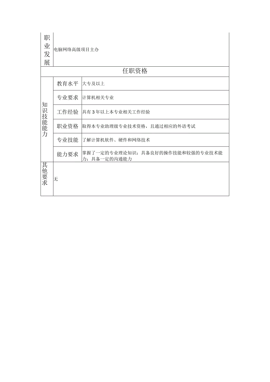 117011002 电脑网络项目主办.docx_第2页