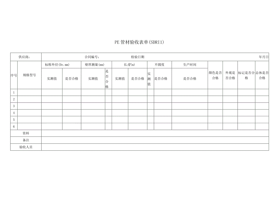 PE管材验收标准（SDR11）.docx_第2页