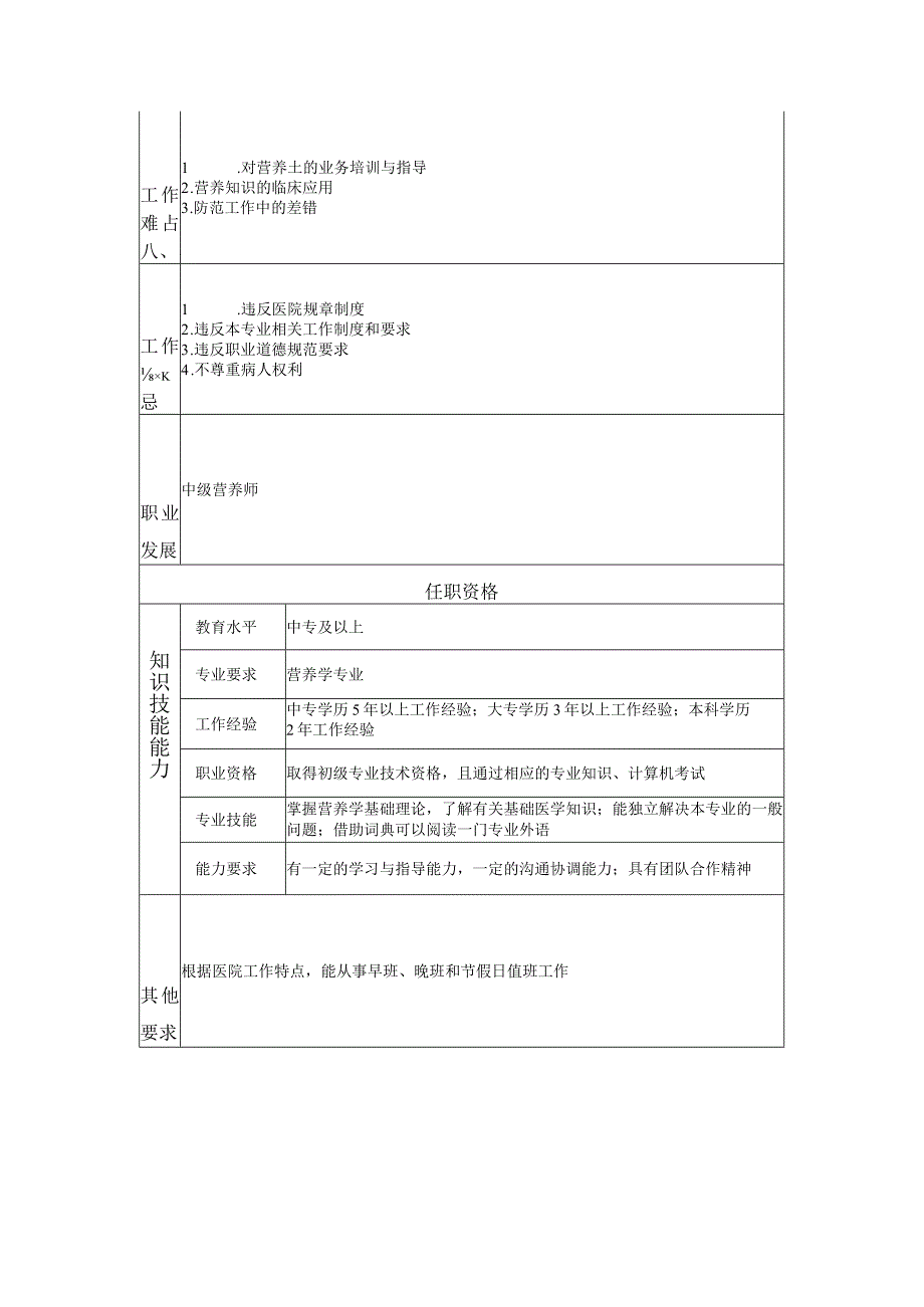 117011016 初级营养师.docx_第2页