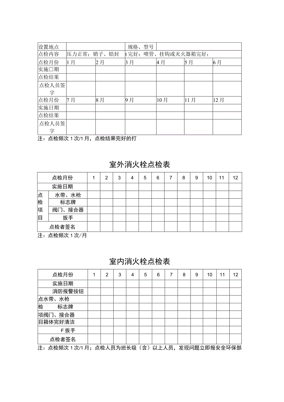 7.消防器材器材点检表.docx_第1页