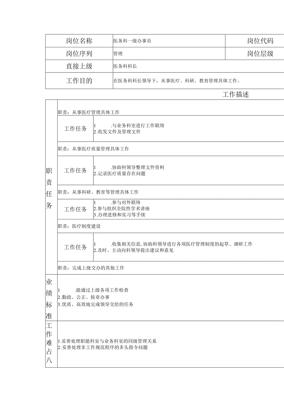 117011105 医务科一级办事员.docx_第1页