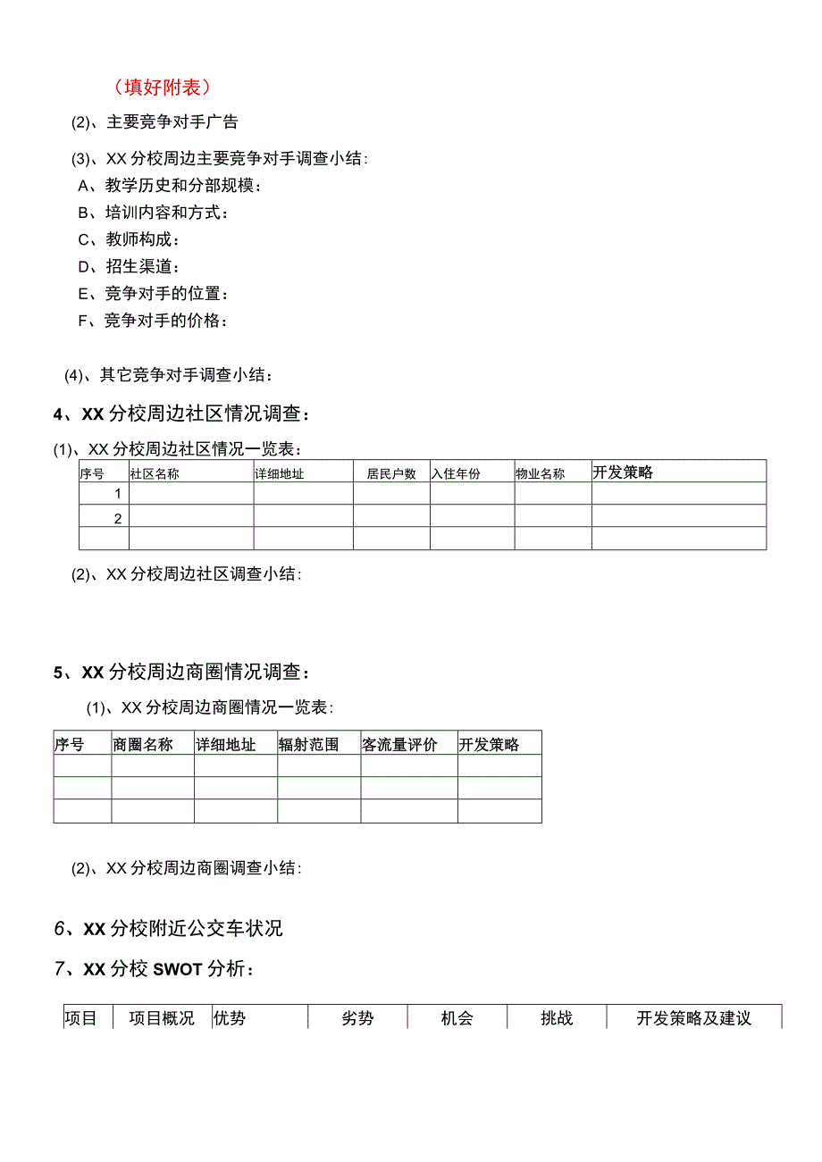 xx分校市场调研分析报告(范本).docx_第2页