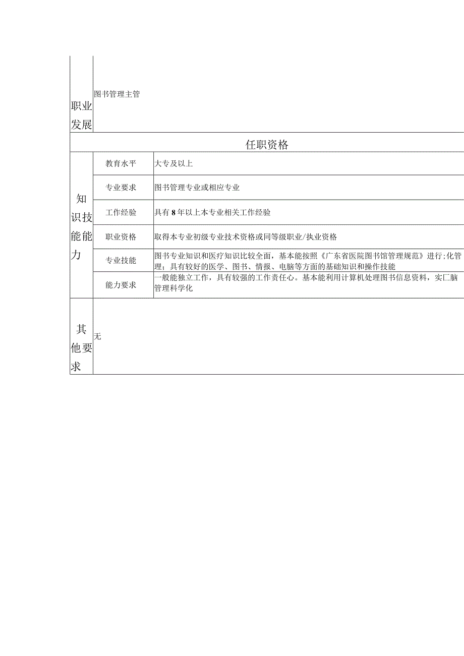 117011003 图书管理高级项目主办.docx_第2页