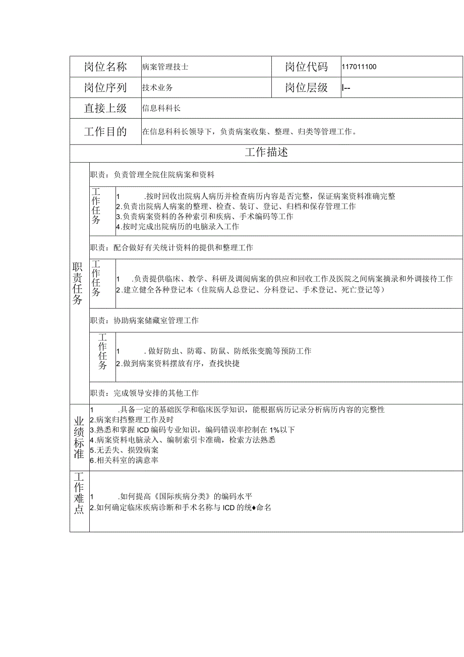 117011100 病案管理技士.docx_第1页