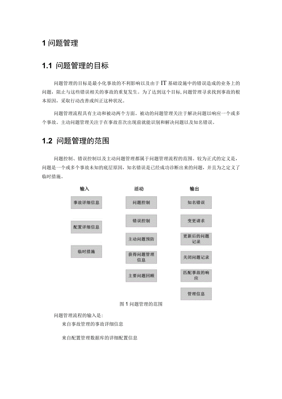 IT运维流程-问题管理流程.docx_第2页