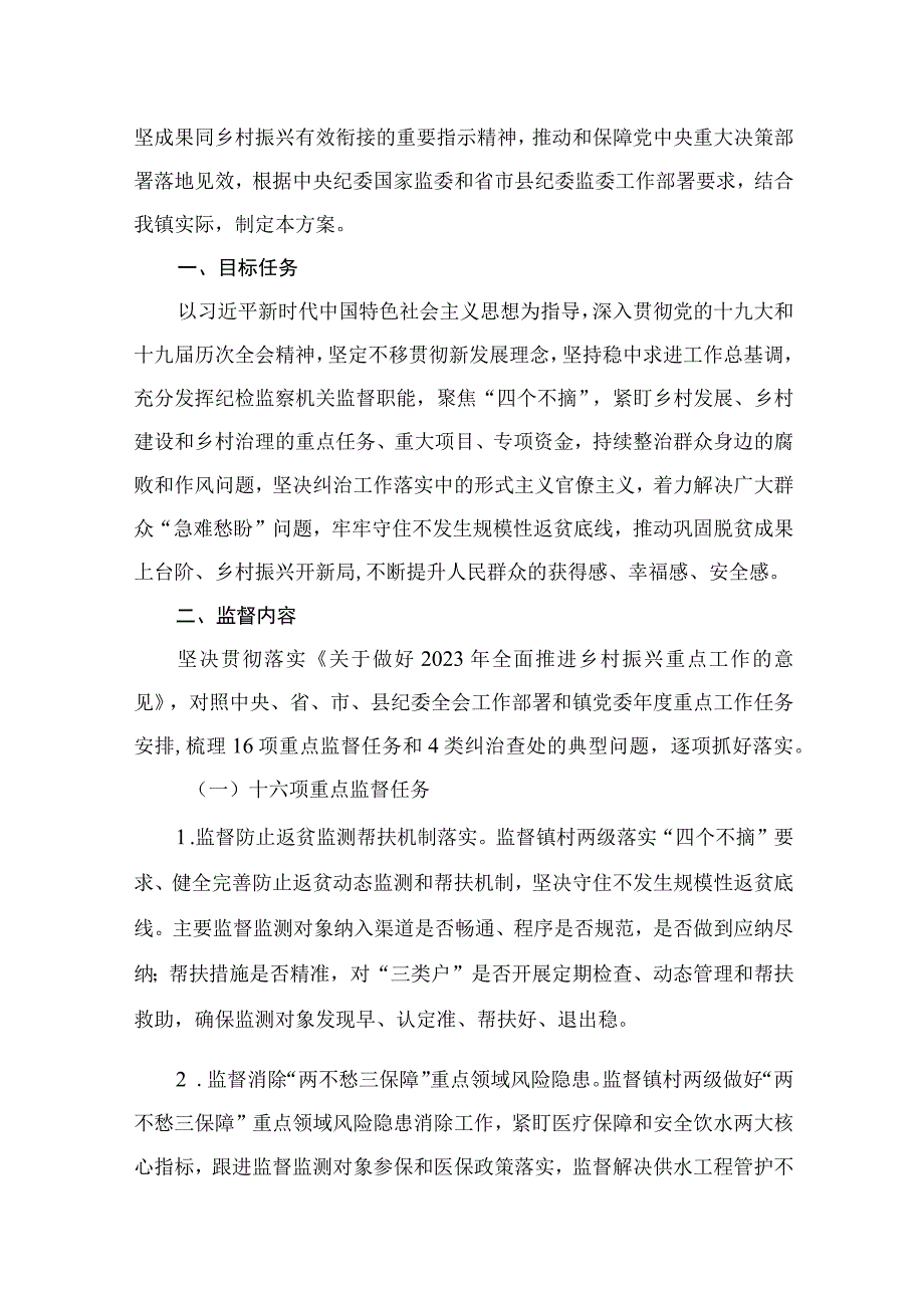 2023巩固拓展脱贫攻坚成果同乡村振兴有效衔接专项监督工作实施方案（共8篇）.docx_第2页