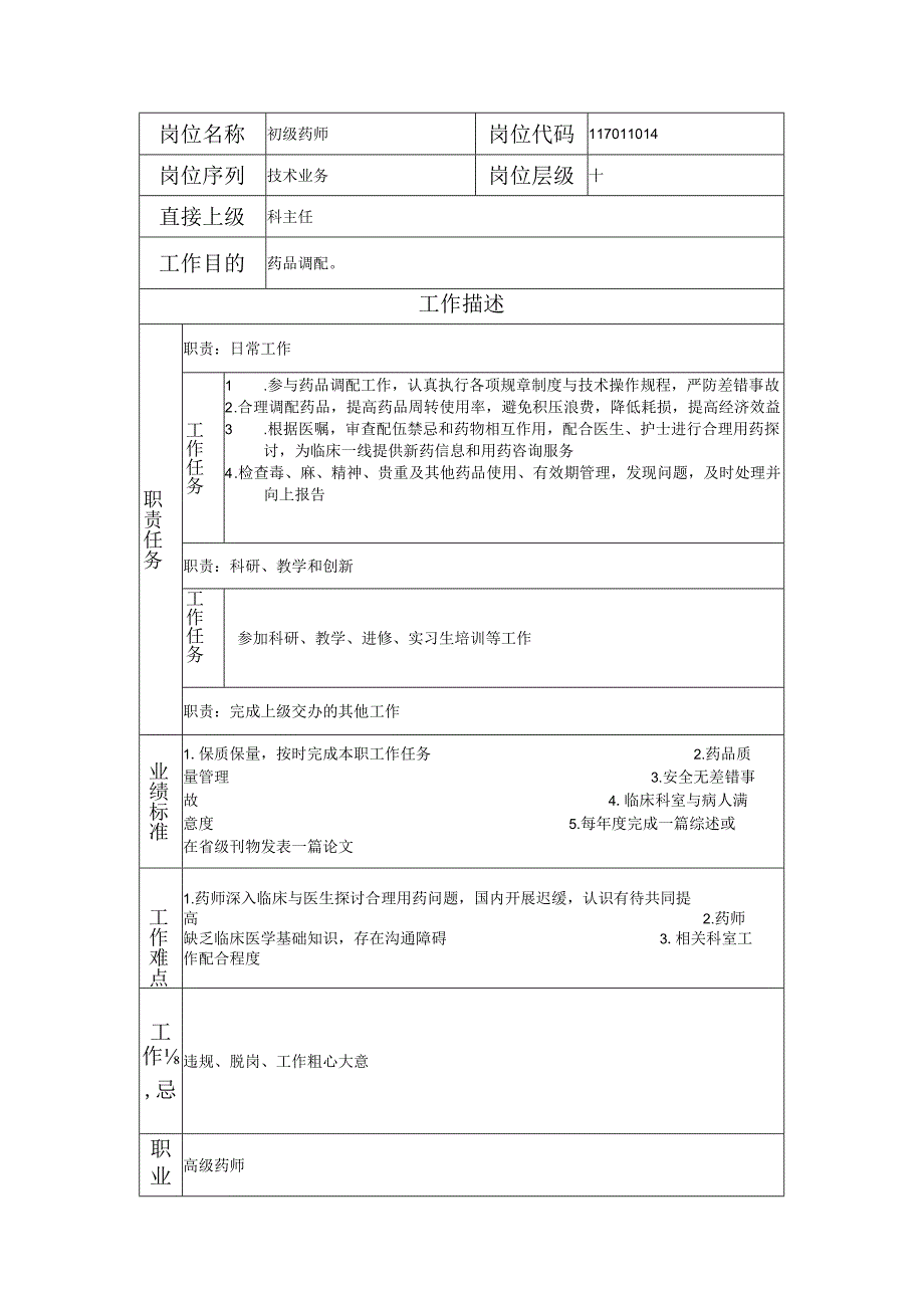 117011014 初级药师.docx_第1页