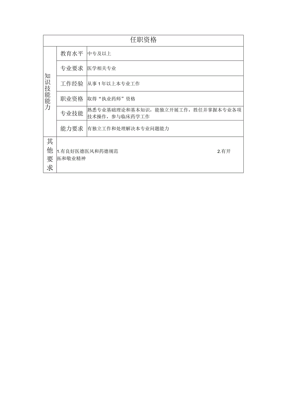 117011014 初级药师.docx_第2页