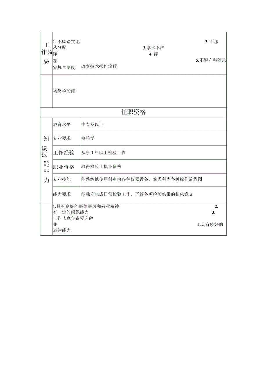 117011113 检验士.docx_第2页