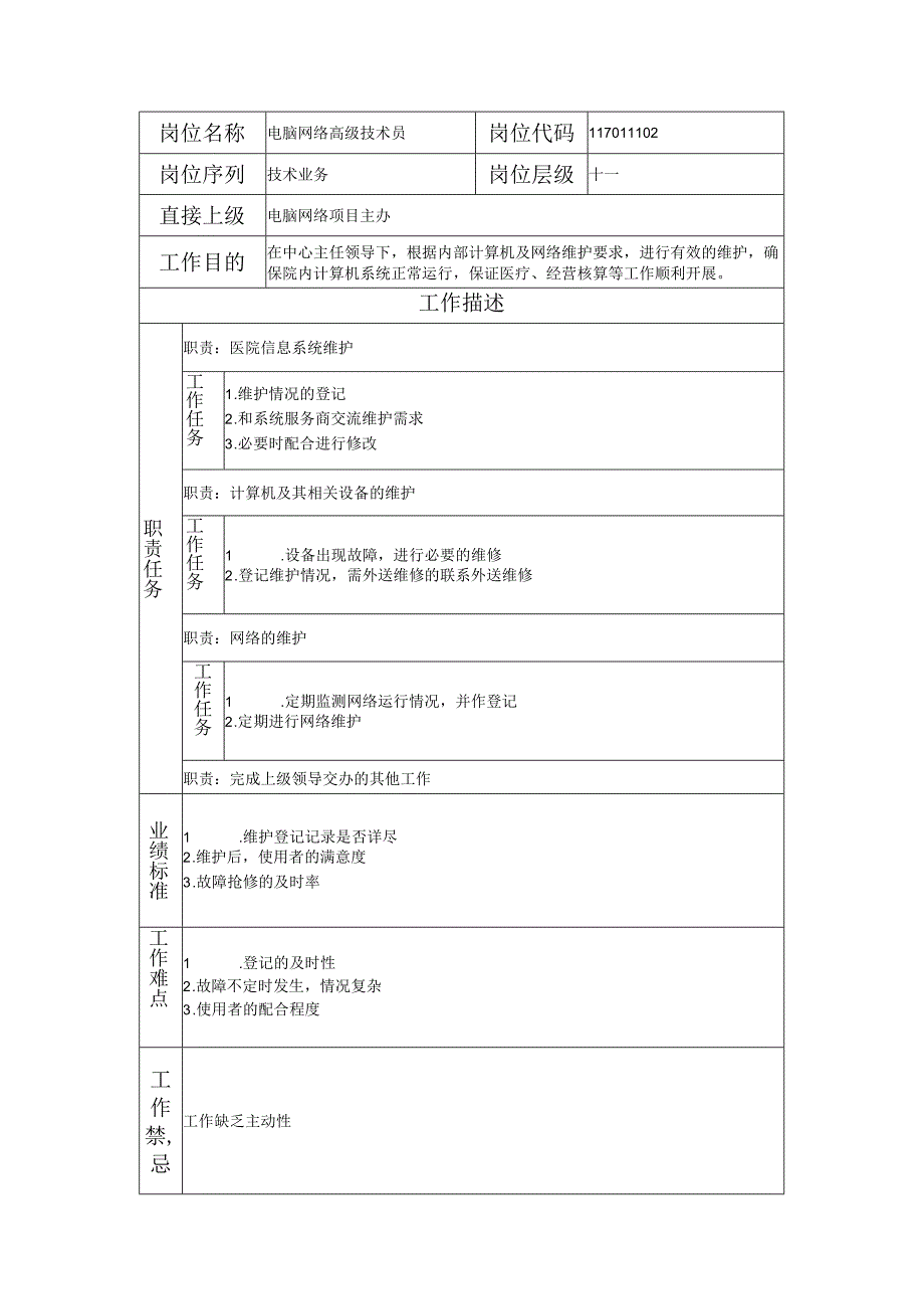 117011102 电脑网络高级技术员.docx_第1页