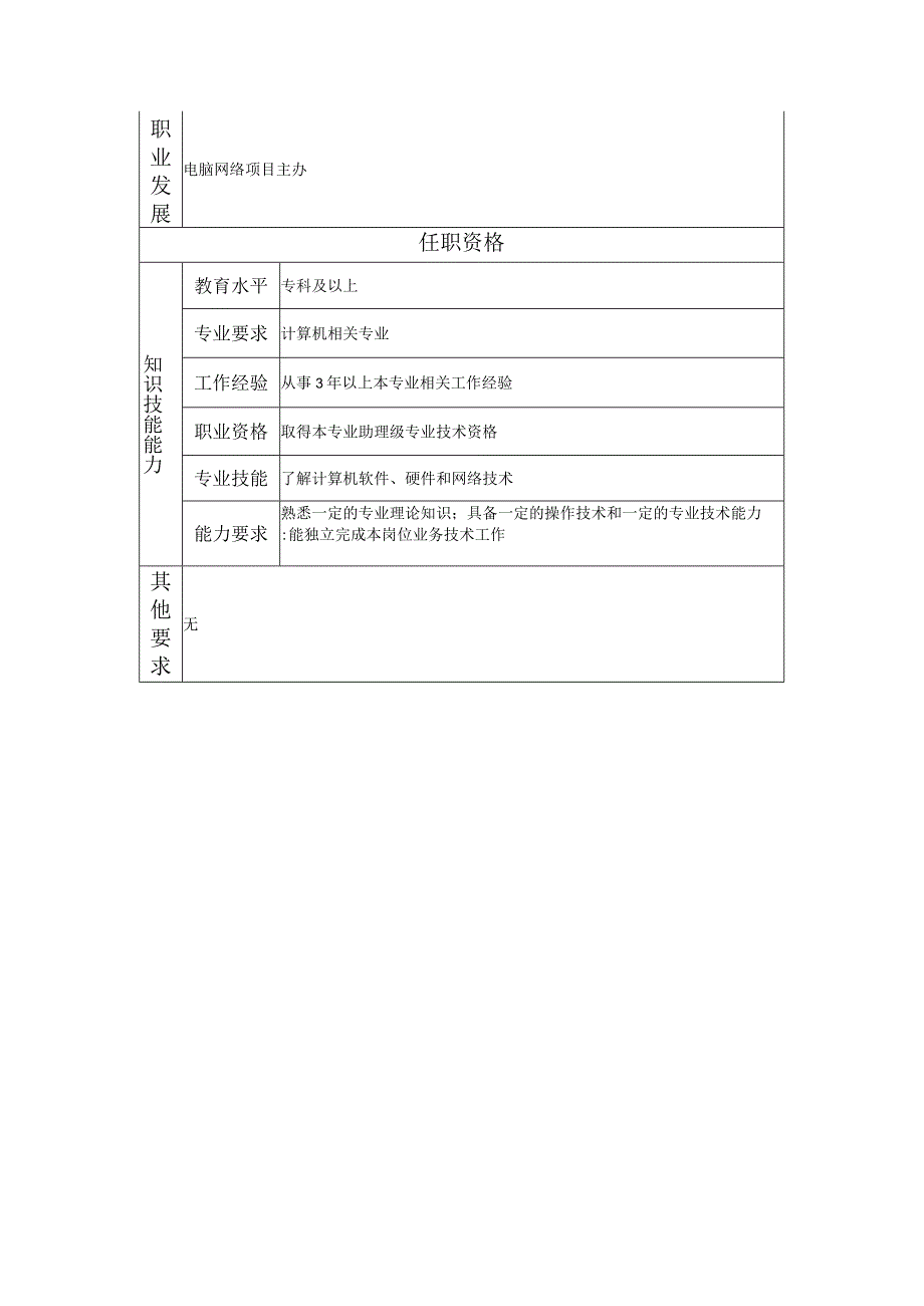 117011102 电脑网络高级技术员.docx_第2页