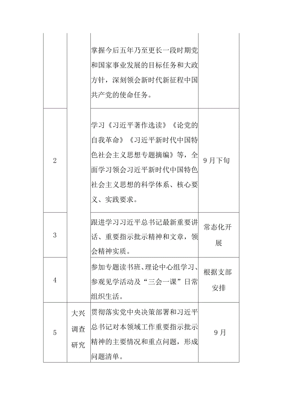 2023年第二批主题教育个人学习计划参考范文（含2份学习计划表）.docx_第3页