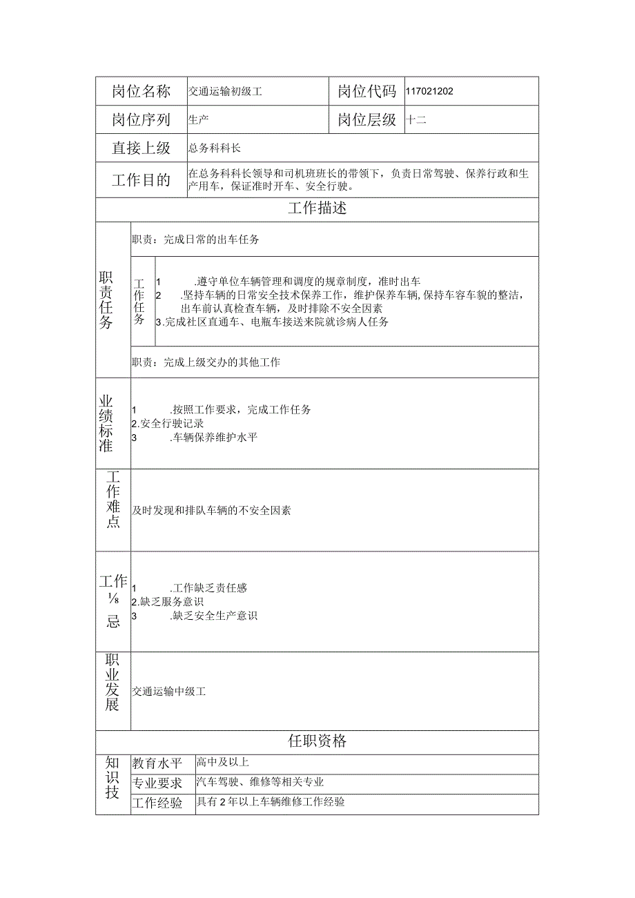 117021202 交通运输初级工.docx_第1页