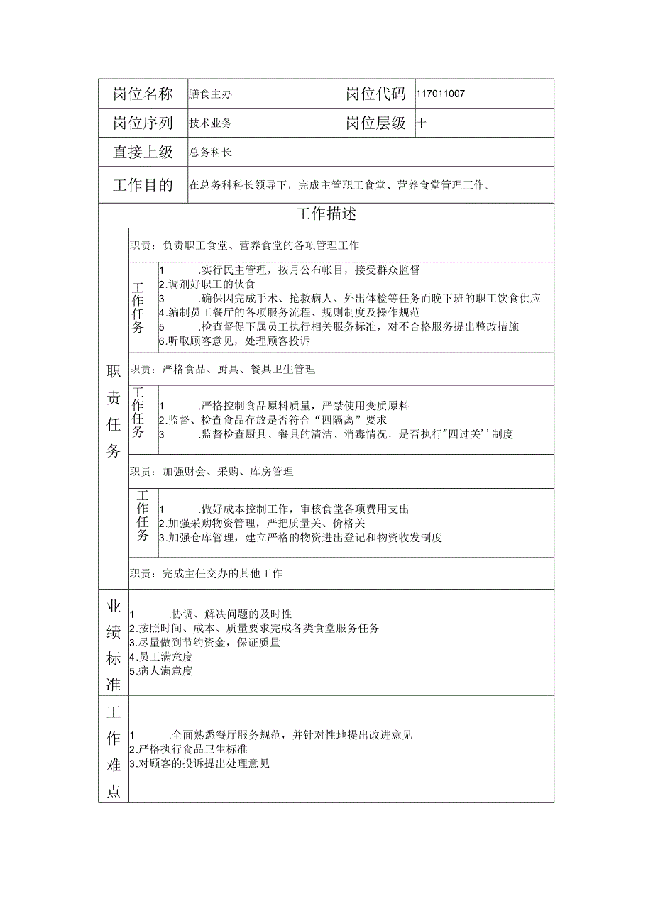 117011007 膳食主办.docx_第1页