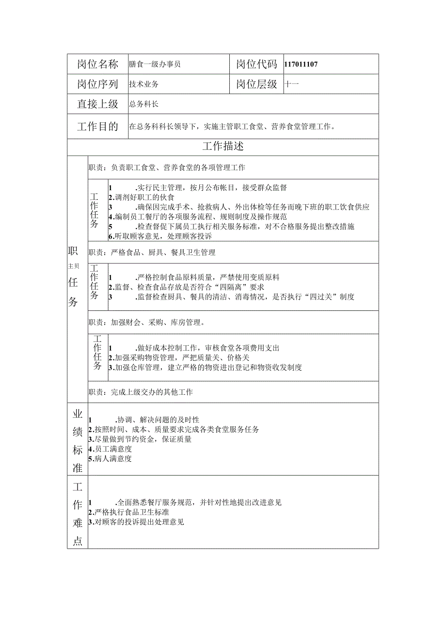 117011107 膳食一级办事员.docx_第1页