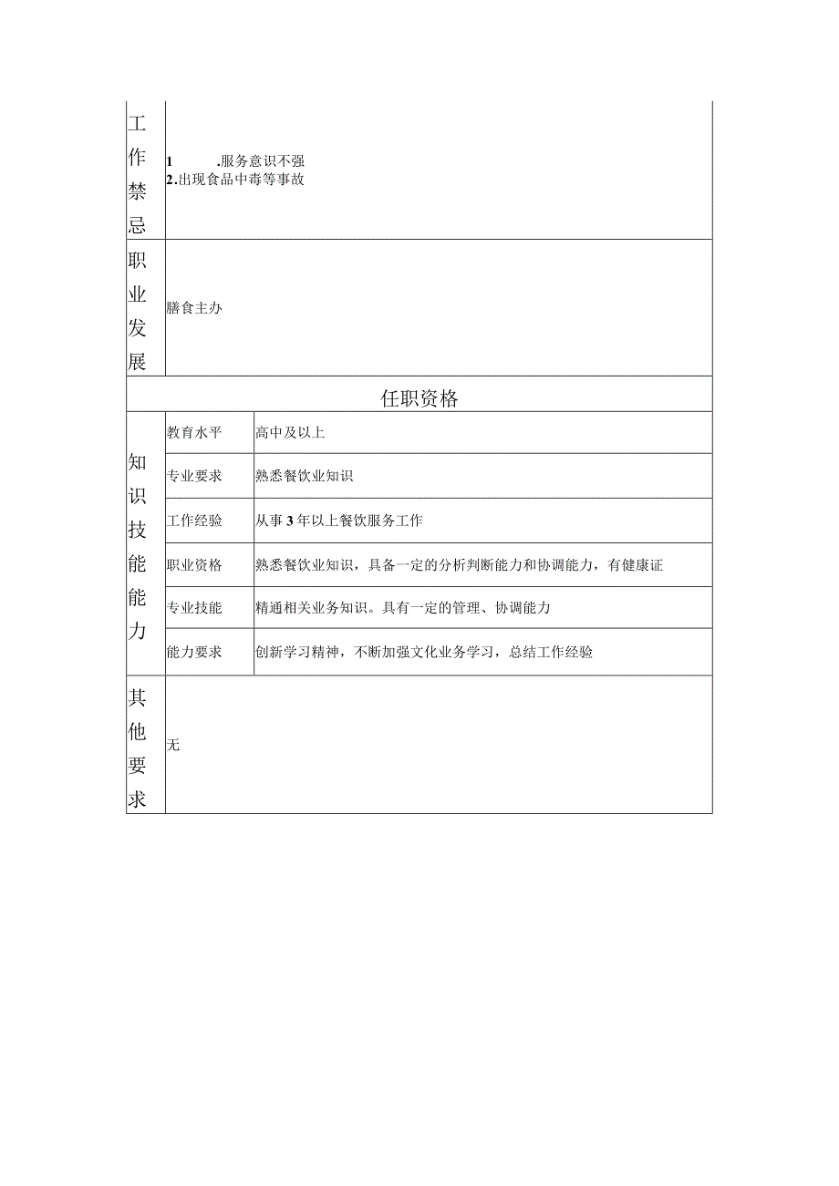 117011107 膳食一级办事员.docx_第2页