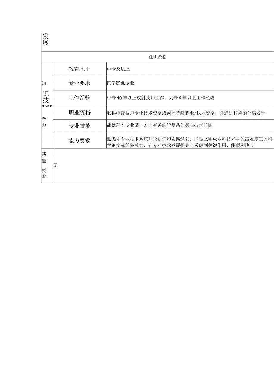 117011011 初级特检技师.docx_第2页