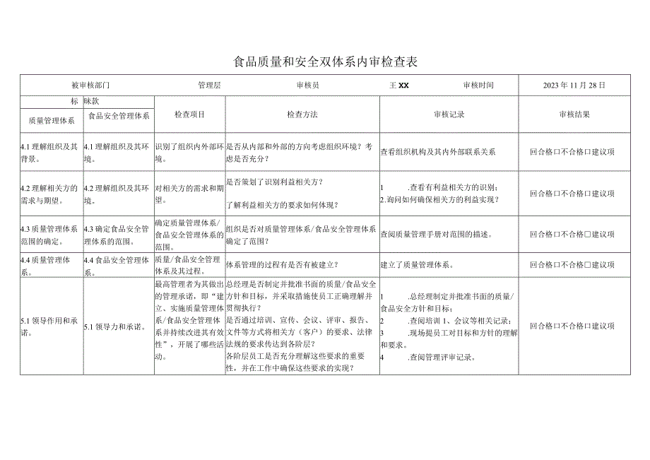 2022年度食品质量和安全管理双体系内审检查表.docx_第1页