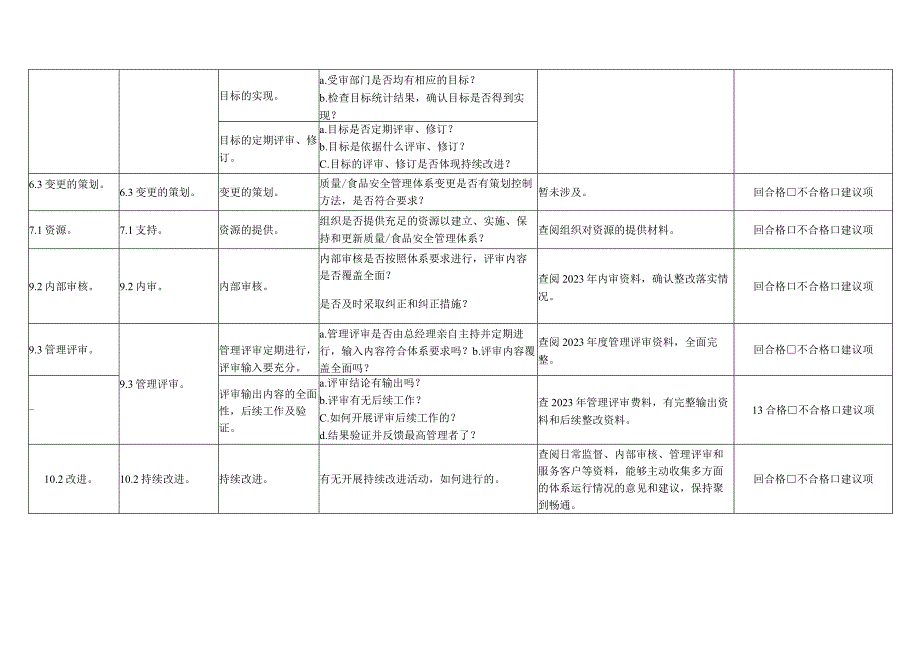 2022年度食品质量和安全管理双体系内审检查表.docx_第3页