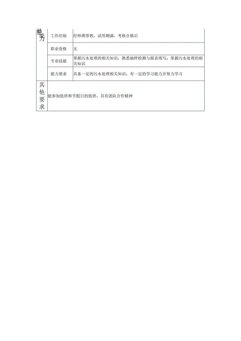 117021401 污水处理员.docx_第2页