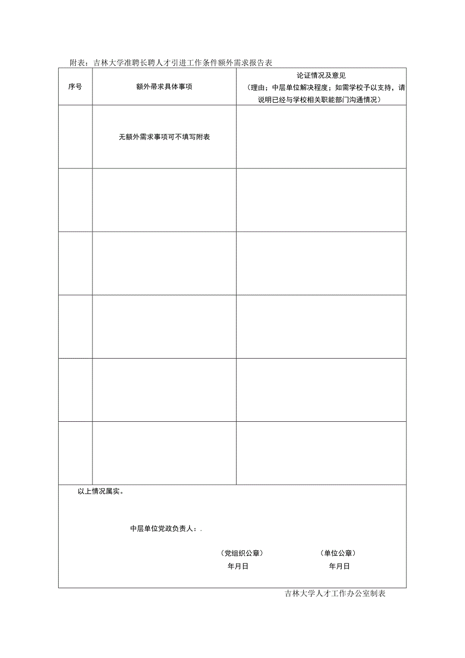 7.吉林大学准聘长聘人才引进中层单位综合意见表（2022年5月）.docx_第2页