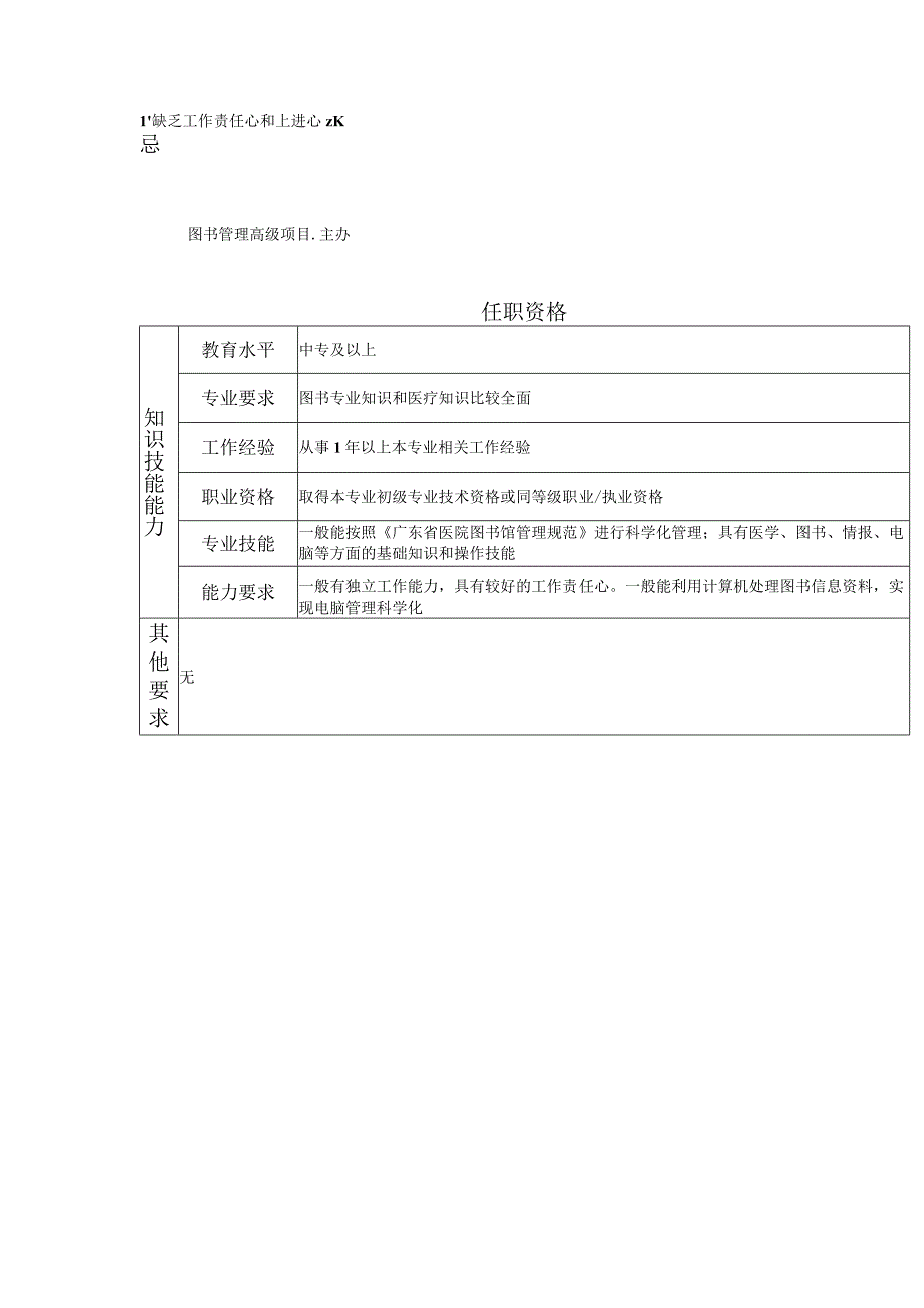 117011103 图书管理业务主办.docx_第2页