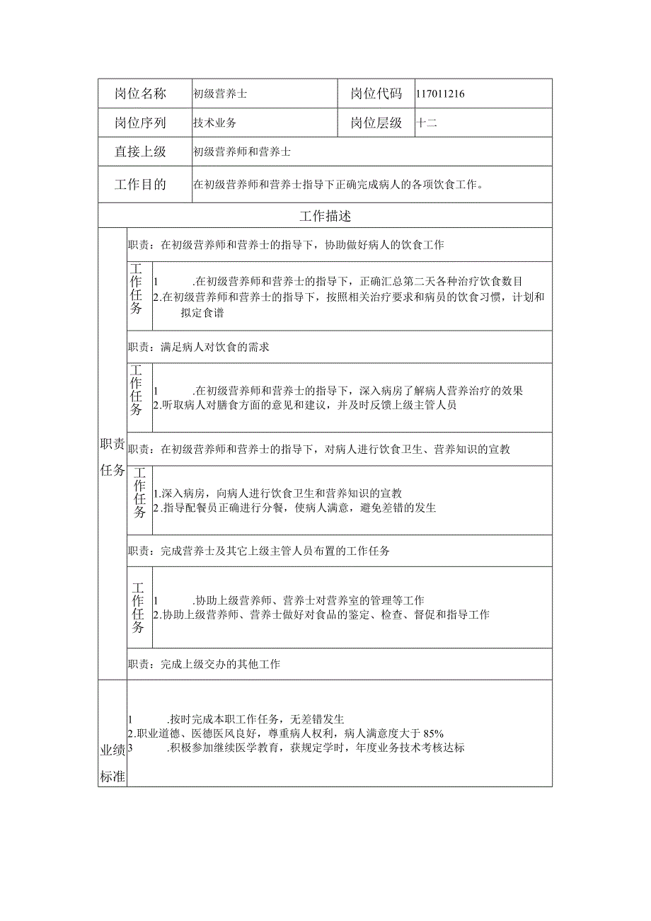 117011216 初级营养士.docx_第1页