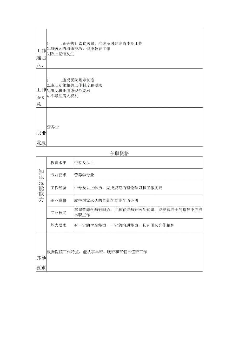 117011216 初级营养士.docx_第2页